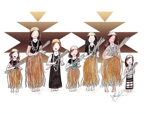 Artwork featured in Puberty, Adolescence, Menstruation & Coming-of-Age Ceremonies in Native American Cultures
