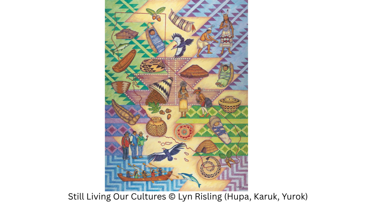 Artwork shows various Tribal representations from diverse Native peoples in California including traditional homes, basketry, regalia, acorns, and important animals to cultural groups.  The image has a thin red outline of the state borders and is filled with colorful basket design from cultures throughout the state.