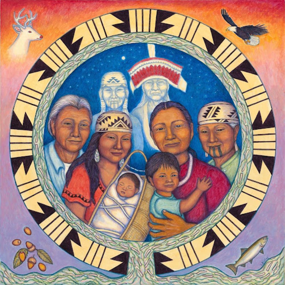native american studies